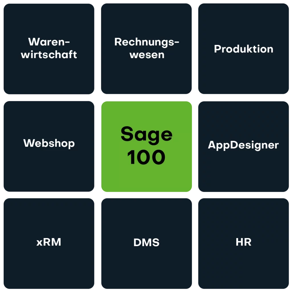 Sage 100 modulares ERP