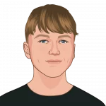 Dominik Sauer